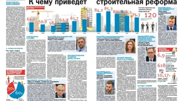Агентство недвижимости ЦДН на Зубовском изображение 29